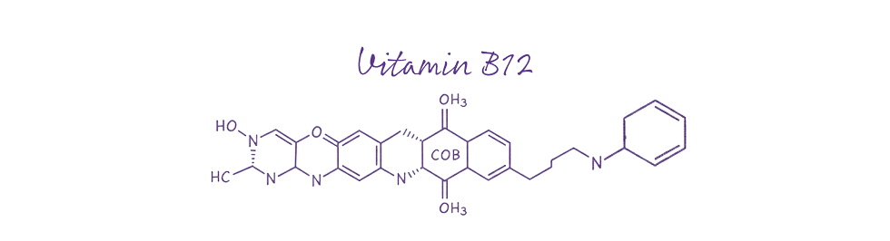 Vitamin B12 shot + B cocktail